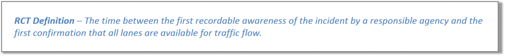 Roadway Clearance Time Definition