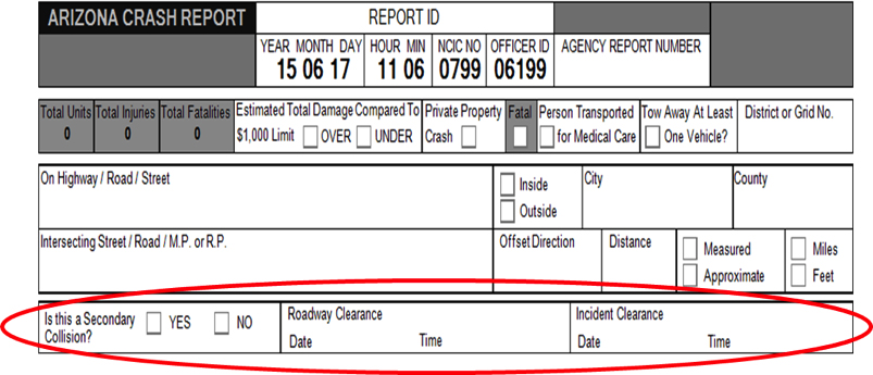 Figure 2. Traffic Incident Management Performance Data Elements on Arizona Crash Report